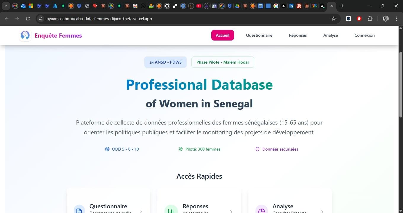Enquête Femme Sénégal
